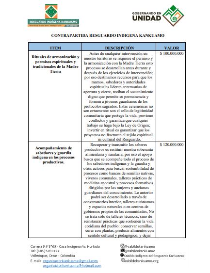 Contrato del DPS con los Kankuamo.